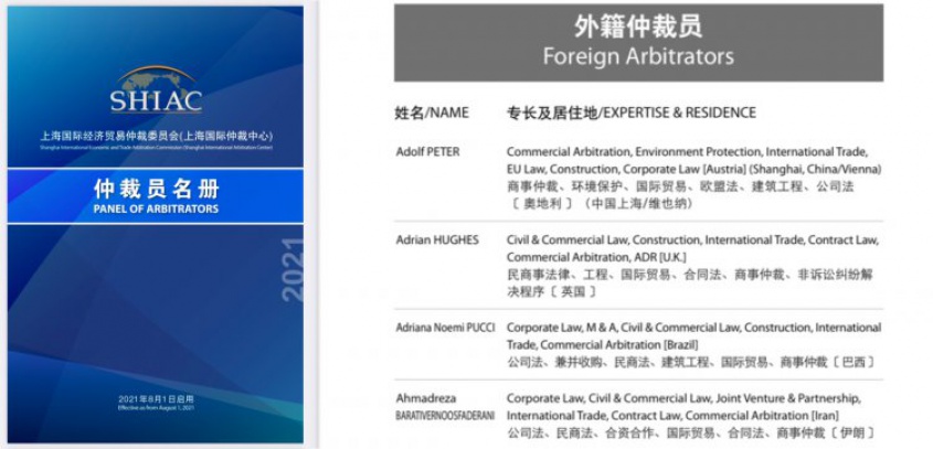 Shanghai International Economic and Trade Arbitration Comission- Shanghai International Arbitration Center